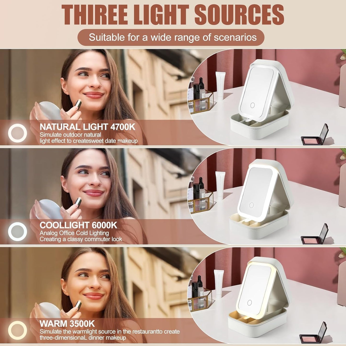 Portable LED Makeup Mirror with Built-in Cosmetic Storage Case..